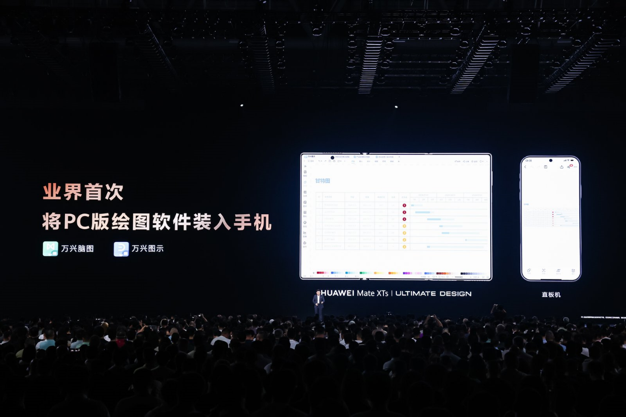 半岛bandao体育官方业界初创PC版画图软件装动手机 万兴科技旗下鸿蒙版脑图图